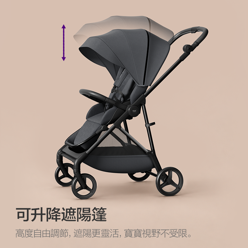 philips avent stroller proto pro